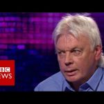 David Icke talks conspiracy theories – BBC News