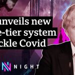 Is the three-tier Covid-19 system enough to tackle England’s rising infection rate? – BBC Newsnight