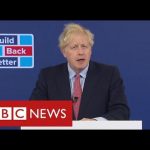 Boris Johnson tells Conservatives he’s not running out of energy or ideas – BBC News