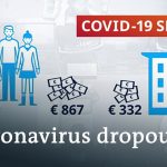 Coronavirus crisis changes global university applications and student's challenges | COVID Special