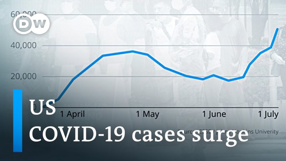 US 4th of July celebrations: A disaster in the making? | Coronavirus Update