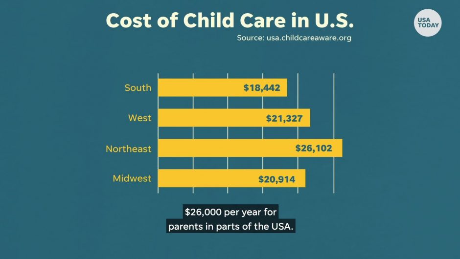 They’ve nurtured our babies through COVID-19 horrors. Now, child care workers aren’t sure when they’ll get vaccinated.