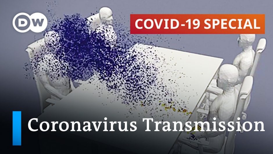 Latest research: How to prevent coronavirus infections | COVID-19 Special