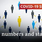 What numbers are key in fighting the coronavirus pandemic? | COVID-19 Special