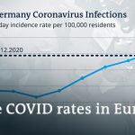 COVID latest: Germany sees record number of coronavirus infections | DW News