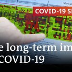 The long-term impact of COVID-19 | COVID-19 Special