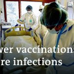 Why Bulgaria has the lowest COVID vaccination rate in the EU | Focus on Europe