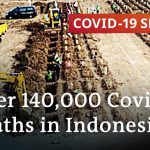 How was Indonesia's recent COVID-19 spike triggered? | COVID-19 Special