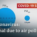 How much does air pollution amplify COVID-19 severeness? | COVID-19 Special