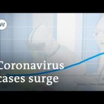 Sharp increase in coronavirus infections explained | DW News