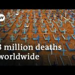 Global COVID-19 death toll passes 3-million mark | DW News
